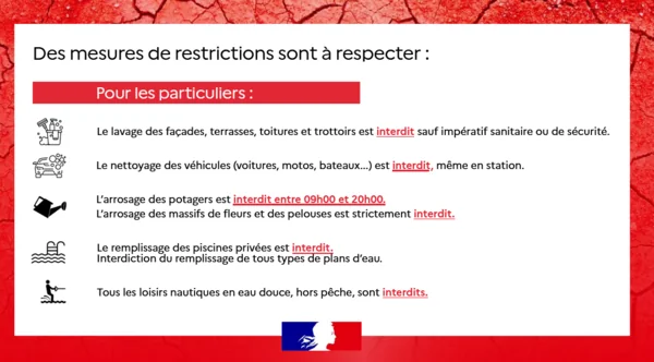 Sécheresse dans la Manche : les restrictions d'eau en vigueur