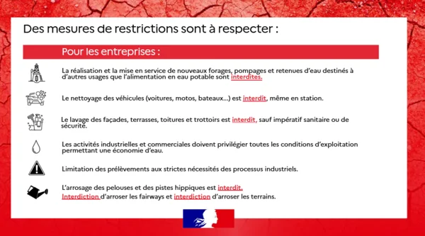 Sécheresse dans la Manche : les restrictions d'eau en vigueur